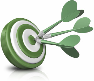 Measure the results of each marketing campaign to determine if you're hitting the intended targets.